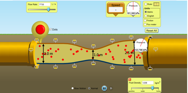 Speed
ORuler
Flow Rate: 7736
Lis
Preure
Units
Metric
101.302 kPa
O Engish
OFrietion
Flux meter
Dots
Reset All
Pressure
123.795 kPa
2.0 m
1.0am
2:5
Flud Density 1258
Slow Motion O Normal
gasoline
honey
water
