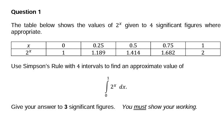 Question 1
The table below shows the values of 2* given to 4 significant figures where
appropriate.
X
2x
0
1
0.25
1.189
0.5
1.414
0.75
1.682
Use Simpson's Rule with 4 intervals to find an approximate value of
2x dx.
Give your answer to 3 significant figures. You must show your working.
1
2
