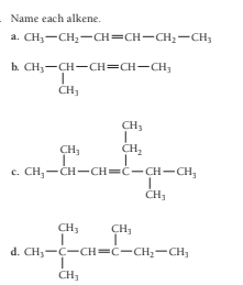 Name each alkene.
a. CH;-CH,-CH=CH-CH,-CH;
b. CH,-CH-CH=CH-CH,
CH3
CH;
CH,
c. CH,-CH-CH=C-CH-CH,
CH3
CH;
CH,
d. CH;-C-CH=C-CH2-CH,
CH3
