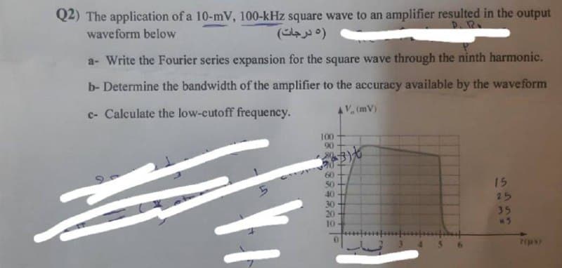Q2) The application of a 10-mV, 100-kHz square wave to an amplifier resulted in the output
waveform below
)5 درجات(
D. R.
a- Write the Fourier series expansion for the square wave through the ninth harmonic.
b- Determine the bandwidth of the amplifier to the accuracy available by the waveform
c- Calculate the low-cutoff frequency.
V(mV)
100
90
)七
60
50
40
30
20
10
15
25
35
