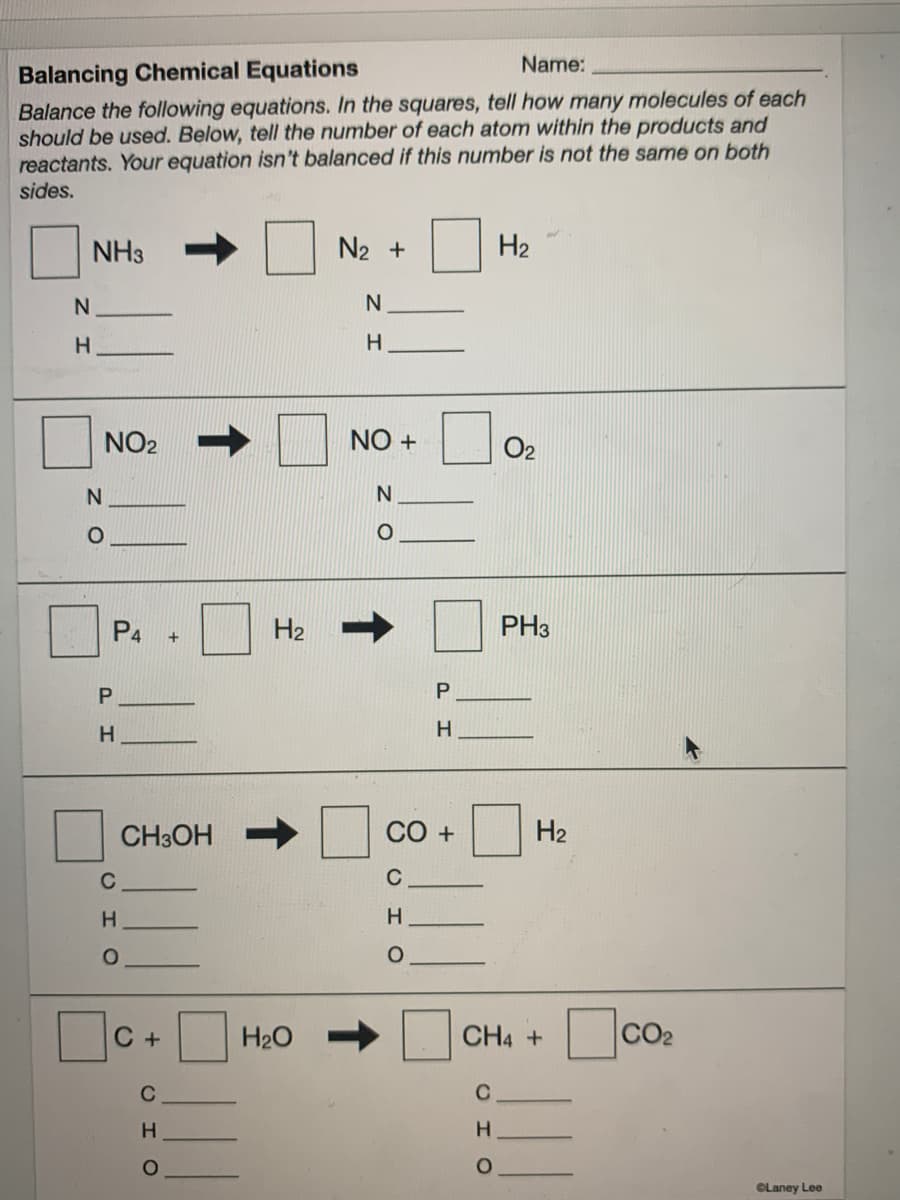 Name:
Balancing Chemical Equations
Balance the following equations. In the squares, tell how many molecules of each
should be used. Below, tell the number of each atom within the products and
reactants. Your equation isn't balanced if this number is not the same on both
sides.
NH3
N2 +
H2
H.
NO2
NO +
O2
P4
H2
PH3
H.
H.
CH3OH
C +
H2
C
C
H.
C +
H20
CH4 +
CO2
C
CLaney Lee
