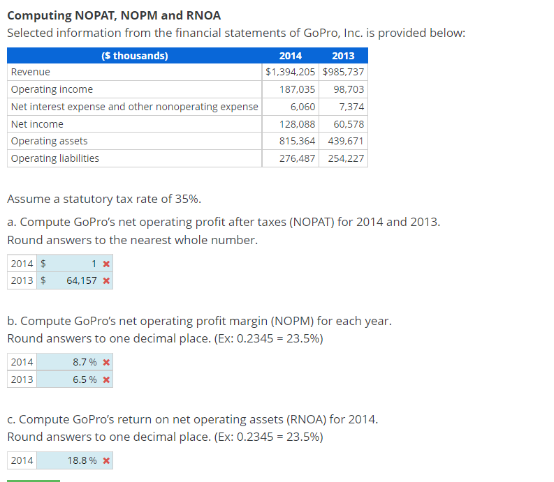 Computing NOPAT, NOPM and RNOA
Selected information from the financial statements of GoPro, Inc. is provided below:
($ thousands)
Revenue
Operating income
Net interest expense and other nonoperating expense
Net income
Operating assets
Operating liabilities
Assume a statutory tax rate of 35%.
a. Compute GoPro's net operating profit after taxes (NOPAT) for 2014 and 2013.
Round answers to the nearest whole number.
2014 $
1 x
2013 $ 64,157 x
b. Compute GoPro's net operating profit margin (NOPM) for each year.
Round answers to one decimal place. (Ex: 0.2345 = 23.5%)
2014
2013
2014
2013
$1,394,205 $985,737
187,035 98,703
6,060
7,374
128,088
60,578
815,364 439,671
276,487 254,227
8.7% *
6.5% *
c. Compute GoPro's return on net operating assets (RNOA) for 2014.
Round answers to one decimal place. (Ex: 0.2345 = 23.5%)
2014
18.8% *