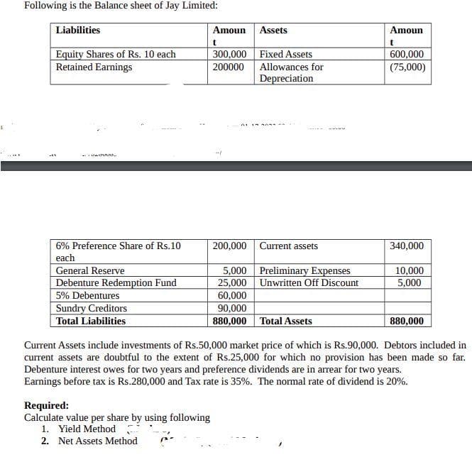 1
Following is the Balance sheet of Jay Limited:
Liabilities
Equity Shares of Rs. 10 each
Retained Earnings
}
VESHUR
6% Preference Share of Rs.10
each
General Reserve
Debenture Redemption Fund
5% Debentures
Sundry Creditors
Total Liabilities
Amoun
Required:
Calculate value per share by using following
1. Yield Method
2. Net Assets Method
t
300,000
200000
Assets
Fixed Assets
Allowances for
Depreciation
21 13303
90,000
880,000
200,000 Current assets
5,000 Preliminary Expenses
Unwritten Off Discount
25,000
60,000
Amoun
t
600,000
(75,000)
340,000
10,000
5,000
Total Assets
Current Assets include investments of Rs.50,000 market price of which is Rs.90,000. Debtors included in
current assets are doubtful to the extent of Rs.25,000 for which no provision has been made so far.
Debenture interest owes for two years and preference dividends are in arrear for two years.
Earnings before tax is Rs.280,000 and Tax rate is 35%. The normal rate of dividend is 20%.
880,000