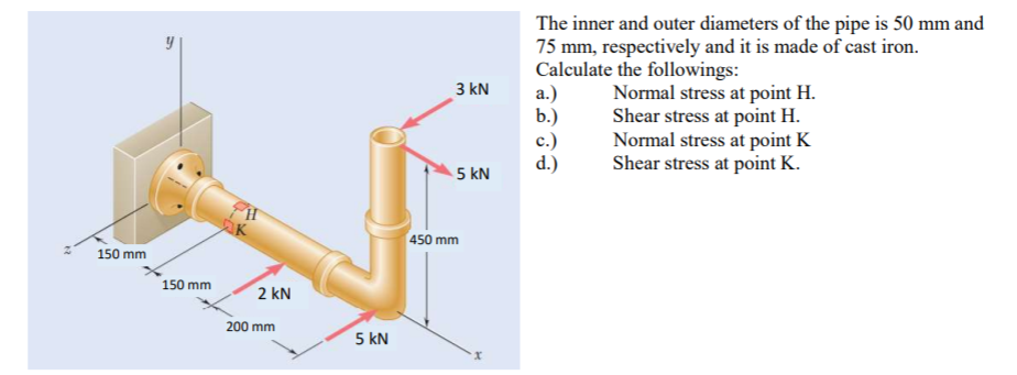 The inner and outer diameters of the pipe is 50 mm and
75 mm, respectively and it is made of cast iron.
Calculate the followings:
a.)
b.)
3 kN
Normal stress at point H.
Shear stress at point H.
Normal stress at point K
Shear stress at point K.
d.)
5 kN
450 mm
150 mm
150 mm
2 kN
200 mm
5 kN
