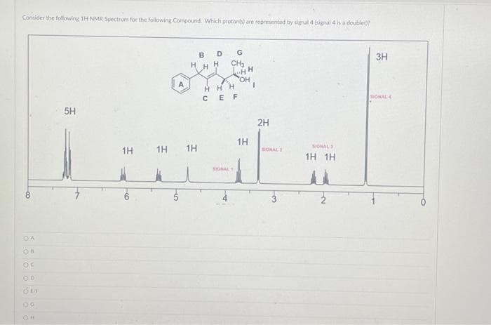 Consider the following 1H NMR Spectrum for the following Compound. Which proton(s) are represented by signal 4 (signal 4 is a doublet)?
OA
OB
Of
OD
09
OH
5H
H
1H 1H 1H
HO
B D G
H
CH3
H
HHH
CEF
SIGNAL
HH
OH
1H
2H
SIGNAL
SIGNAL 3
1H 1H
الله
3H
DONAL