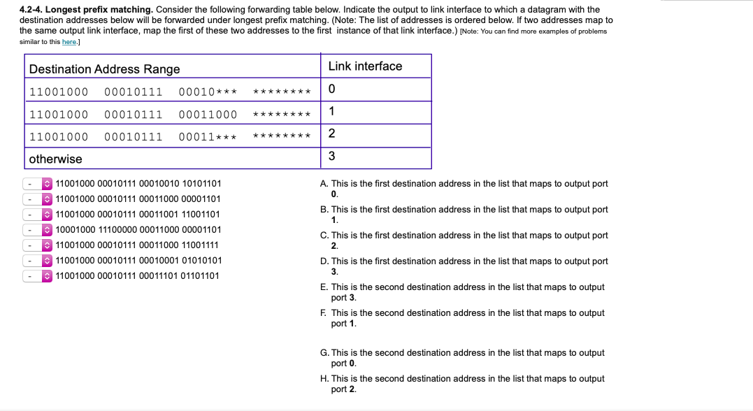 4.2-4. Longest prefix matching. Consider the following forwarding table below. Indicate the output to link interface to which a datagram with the
destination addresses below will be forwarded under longest prefix matching. (Note: The list of addresses is ordered below. If two addresses map to
the same output link interface, map the first of these two addresses to the first instance of that link interface.) [Note: You can find more examples of problems
similar to this here.]
Destination Address Range
Link interface
11001000
00010111
00010***
****k***
11001000
00010111
00011000
********
11001000
00010111
00011***
2
********
otherwise
3
11001000 00010111 00010010 10101101
A. This is the first destination address in the list that maps to output port
0.
: 11001000 00010111 00011000 00001101
B. This is the first destination address in the list that maps to output port
: 11001000 00010111 00011001 11001101
1.
e 10001000 11100000 00011000 00001101
C. This is the first destination address in the list that maps to output port
a 11001000 00010111 00011000 11001111
2.
: 11001000 00010111 00010001 01010101
D. This is the first destination address in the list that maps to output port
3.
: 11001000 00010111 00011101 01101101
E. This is the second destination address in the list that maps to output
port 3.
F. This is the second destination address in the list that maps to output
port 1.
G. This is the second destination address in the list that maps to output
port 0.
H. This is the second destination address in the list that maps to output
port 2.
