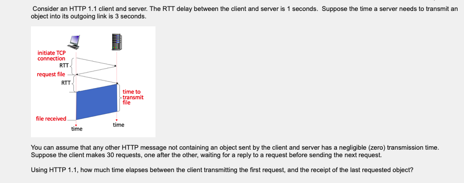 Consider an HTTP 1.1 client and server. The RTT delay between the client and server is 1 seconds. Suppose the time a server needs to transmit an
object into its outgoing link is 3 seconds.
initiate TCP
connection
RTT
request file
RTT
time to
-transmit
file
file received -
time
time
You can assume that any other HTTP message not containing an object sent by the client and server has a negligible (zero) transmission time.
Suppose the client makes 30 requests, one after the other, waiting for a reply to a request before sending the next request.
Using HTTP 1.1, how much time elapses between the client transmitting the first request, and the receipt of the last requested object?
