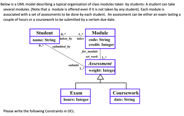 Below is a UML model describing a typical organization of class modules taken by students: A student can take
several modules. (Note that a module is offered even if it is not taken by any student). Each module is
associated with a set of assessments to be done by each student. An assessment can be either an exam lasting a
couple of hours or a coursework to be submitted by a certain due date.
Student
0.
1..*
Module
name: String taken_by takes code: String
submitted_by
credit: Integer
for_module
set_work
submits
Assessment
weight: Integer
Exam
Coursework|
hours: Integer
date: String
Please write the following Constraints in OCL.
