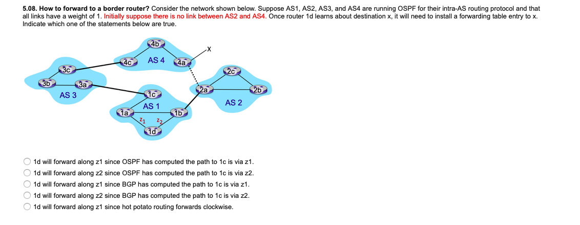 5.08. How to forward to a border router? Consider the network shown below. Suppose AS1, AS2, AS3, and AS4 are running OSPF for their intra-AS routing protocol and that
all links have a weight of 1. Initially suppose there is no link between AS2 and AS4. Once router 1d learns about destination x, it will need to install a forwarding table entry to x.
Indicate which one of the statements below are true.
4b
AS 4
4a
3c
2c
3b
3a
1c
2b
AS 3
AS 2
AS 1
la
1b
1d
O 1d will forward along z1 since OSPF has computed the path to 1c is via z1.
1d will forward along z2 since OSPF has computed the path to 1c is via z2.
O 1d will forward along z1 since BGP has computed the path to 1c is via z1.
O 1d will forward along z2 since BGP has computed the path to 1c is via z2.
O 1d will forward along z1 since hot potato routing forwards clockwise.
