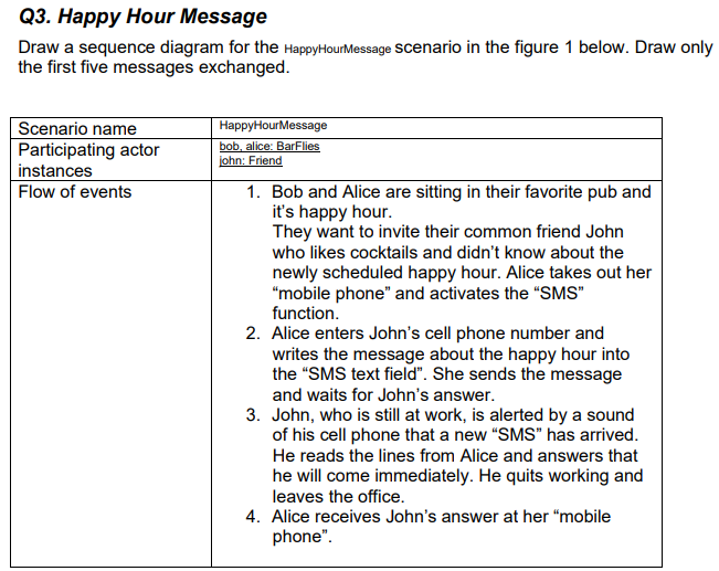 Q3. Наррy Нour Message
Draw a sequence diagram for the HappyHourMessage Scenario in the figure 1 below. Draw only
the first five messages exchanged.
Scenario name
Participating actor
instances
HappyHourMessage
bob, alice: BarFlies
john: Friend
Flow of events
1. Bob and Alice are sitting in their favorite pub and
it's happy hour.
They want to invite their common friend John
who likes cocktails and didn't know about the
newly scheduled happy hour. Alice takes out her
"mobile phone" and activates the "SMS"
function.
2. Alice enters John's cell phone number and
writes the message about the happy hour into
the "SMS text field". She sends the message
and waits for John's answer.
3. John, who is still at work, is alerted by a sound
of his cell phone that a new "SMS" has arrived.
He reads the lines from Alice and answers that
he will come immediately. He quits working and
leaves the office.
4. Alice receives John's answer at her "mobile
phone".

