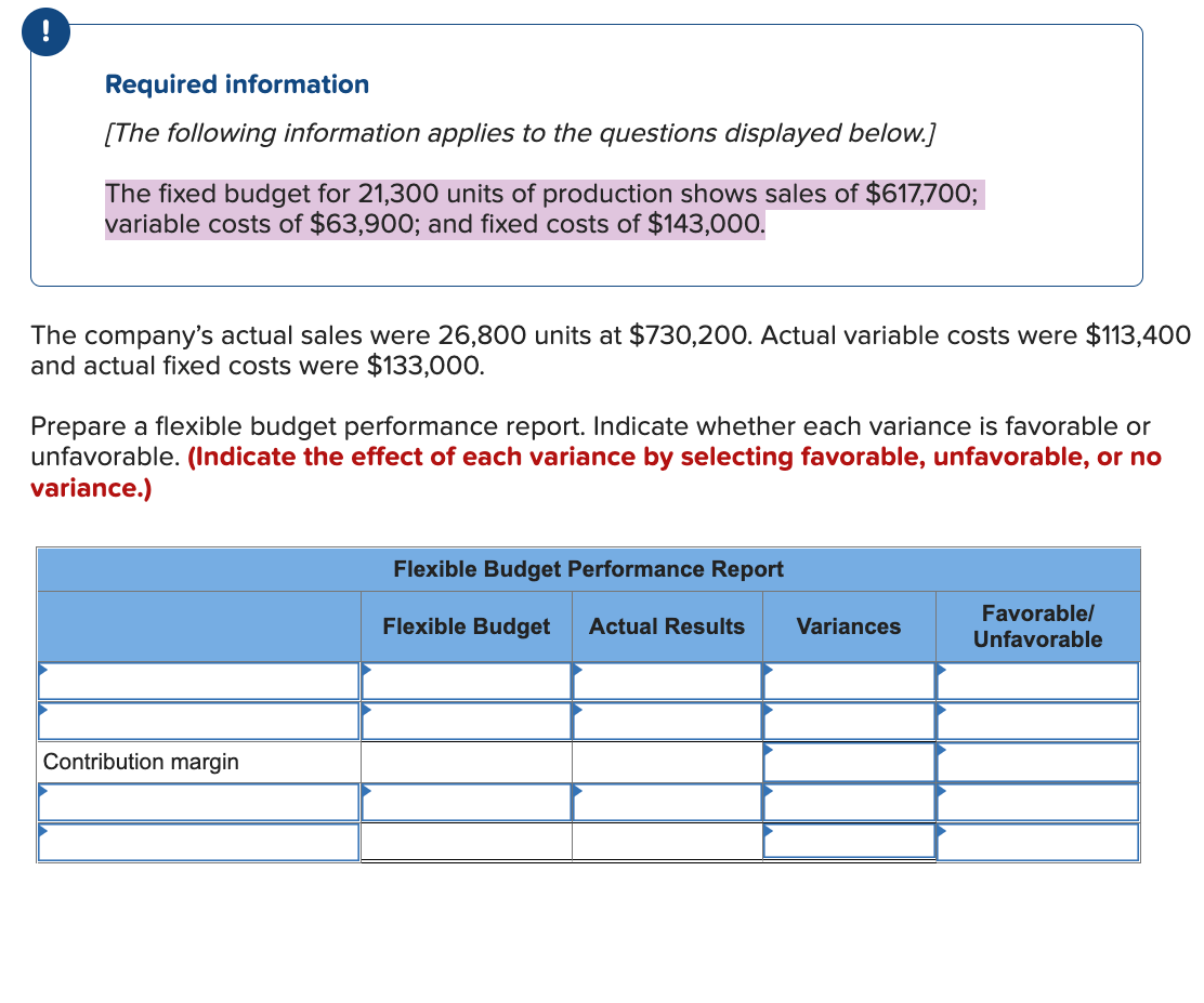 !
Required information
[The following information applies to the questions displayed below.]
The fixed budget for 21,300 units of production shows sales of $617,700;
variable costs of $63,900; and fixed costs of $143,000.
The company's actual sales were 26,800 units at $730,200. Actual variable costs were $113,400
and actual fixed costs were $133,000.
Prepare a flexible budget performance report. Indicate whether each variance is favorable or
unfavorable. (Indicate the effect of each variance by selecting favorable, unfavorable, or no
variance.)
Contribution margin
Flexible Budget Performance Report
Flexible Budget Actual Results Variances
Favorable/
Unfavorable