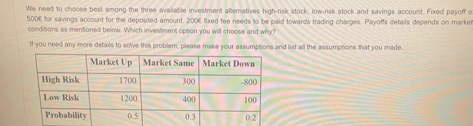 We need to choose best among the three available investment alternatives high-risk stock, low-risk stock and savings account. Fixed payoff o:
500€ for savings account for the deposited amount. 200€ fixed fee needs to be paid towards trading charges. Payoffs details depends on market
conditions as mentioned below. Which investment option you will choose and why?
If you need any more details to solve this problem, please make your assumptions and list all the assumptions that you made.
Market Up Market Same Market Down
High Risk
1700
300
-800
Low Risk
1200
400
100
Probability
0.5
0.3
0.2
