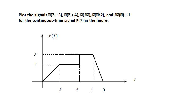 Plot the signals B(2 – 3), B(2 + 4), B(28), B(B/2), and 28(B) + 1
for the continuous-time signal B(2) in the figure.
x(t)
3
2
t
4
5 6
