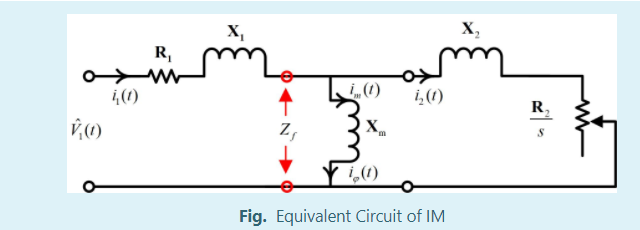 o
V(1)
4,(1)
R₁
X₁
i,, (1)
i₂ (1)
Z₁
i. (1)
Fig. Equivalent Circuit of IM
X m
X₂
R₁