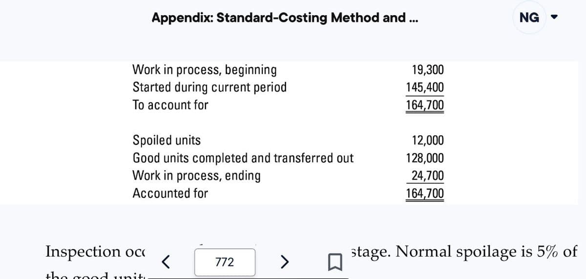 Appendix: Standard-Costing Method and ...
Work in process, beginning
19,300
Started during current period
145,400
To account for
164,700
Spoiled units
12,000
Good units completed and transferred out
128,000
Work in process, ending
24,700
Accounted for
164,700
NG▾
Inspection occ
<
772
☐ >
stage. Normal spoilage is 5% of
the good unit.