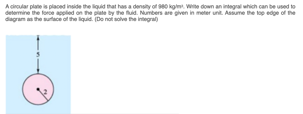 A circular plate is placed inside the liquid that has a density of 980 kg/m3. Write down an integral which can be used to
determine the force applied on the plate by the fluid. Numbers are given in meter unit. Assume the top edge of the
diagram as the surface of the liquid. (Do not solve the integral)
5
