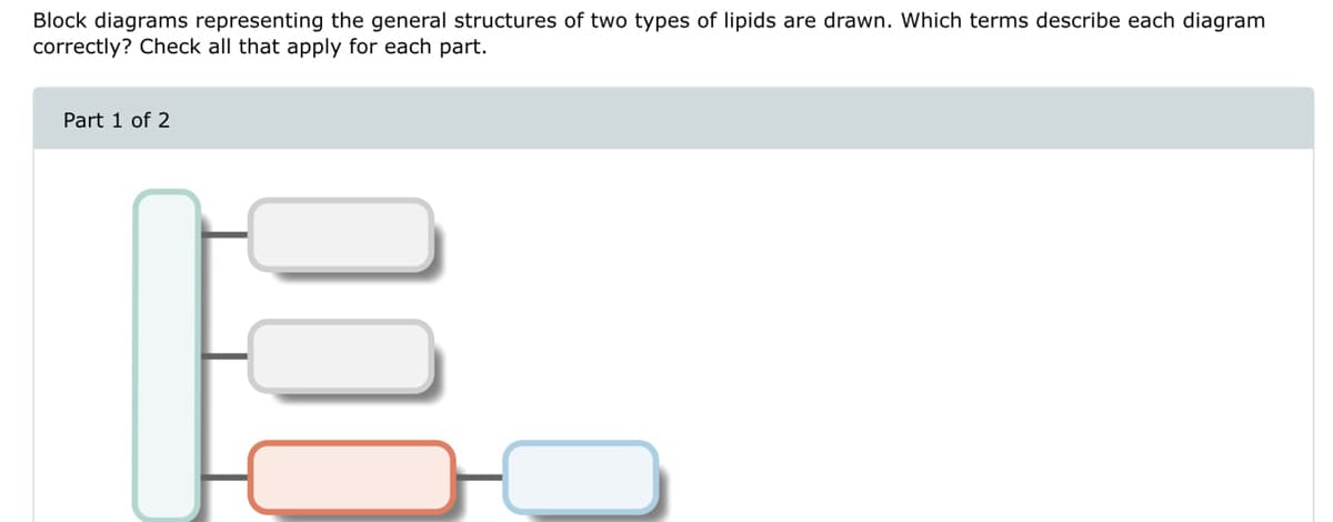 Block diagrams representing the general structures of two types of lipids are drawn. Which terms describe each diagram
correctly? Check all that apply for each part.
Part 1 of 2
E