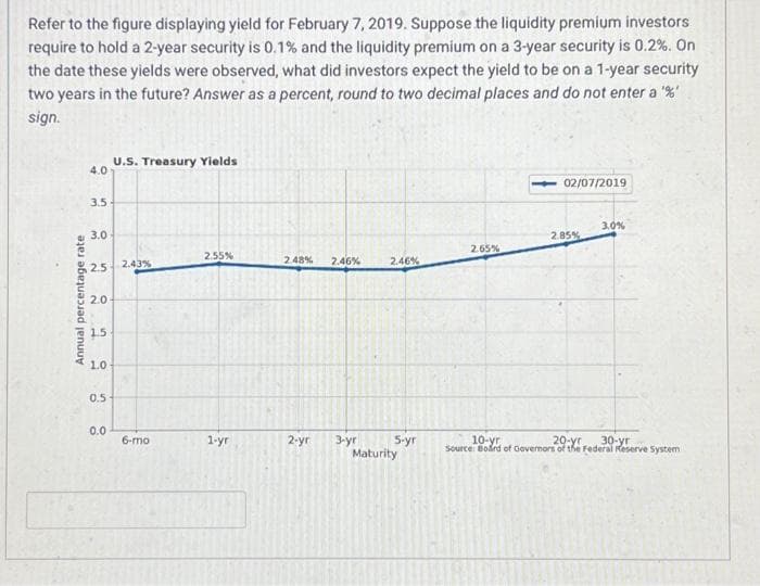 Refer to the figure displaying yield for February 7, 2019. Suppose the liquidity premium investors
require to hold a 2-year security is 0.1% and the liquidity premium on a 3-year security is 0.2%. On
the date these yields were observed, what did investors expect the yield to be on a 1-year security
two years in the future? Answer as a percent, round to two decimal places and do not enter a '%'
sign.
Annual percentage rate
4.0
3.5
3.0
2.5
2.0
1.5
1.0
0.5
0.0
U.S. Treasury Yields
2.43%
6-mo
2.55%
1-yr
2.48%
2-yr
2.46%
3-yr
2.46%
5-yr
Maturity
2.65%
02/07/2019
2.85%
3.0%
10-yr
20-yr
30-yr
Source: Board of Govermors of the Federal Reserve System