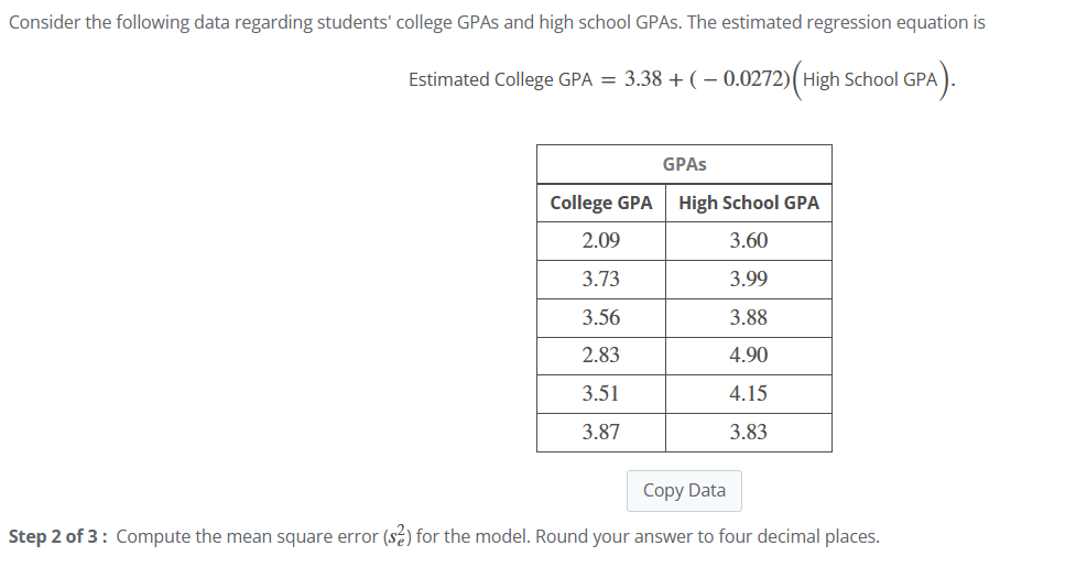 Consider the following data regarding students' college GPAs and high school GPAs. The estimated regression equation is
Estimated College GPA = 3.38 + ( − 0.0272) (High School GPA).
GPAs
College GPA High School GPA
2.09
3.60
3.73
3.99
3.56
3.88
2.83
4.90
3.51
4.15
3.87
3.83
Copy Data
Step 2 of 3: Compute the mean square error (s2) for the model. Round your answer to four decimal places.
