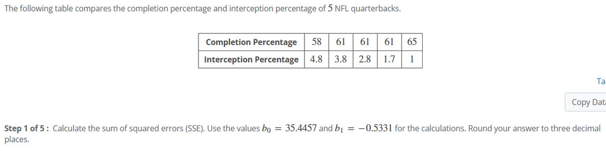 The following table compares the completion percentage and interception percentage of 5 NFL quarterbacks.
Completion Percentage 58 61 61 61
61 65
Interception Percentage 4.8 3.8 2.8 1.7 1
Ta
Copy Dat
Step 1 of 5: Calculate the sum of squared errors (SSE). Use the values bo = 35.4457 and b₁ = -0.5331 for the calculations. Round your answer to three decimal
places.