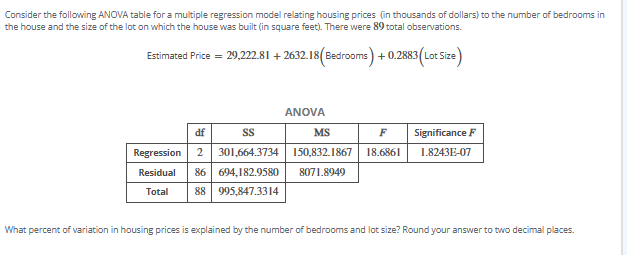 Consider the following ANOVA table for a multiple regression model relating housing prices (in thousands of dollars) to the number of bedrooms in
the house and the size of the lot on which the house was built (in square feet). There were 89 total observations.
Estimated Price = 29,222.81 +2632.18 (Bedrooms) + 0.2883 (Lot Size)
ANOVA
df
SS
MS
F
Significance F
Regression 2 301,664.3734 150,832.1867 18.6861
1.8243E-07
Residual 86 694,182.9580 8071.8949
Total 88 995,847.3314
What percent of variation in housing prices is explained by the number of bedrooms and lot size? Round your answer to two decimal places.