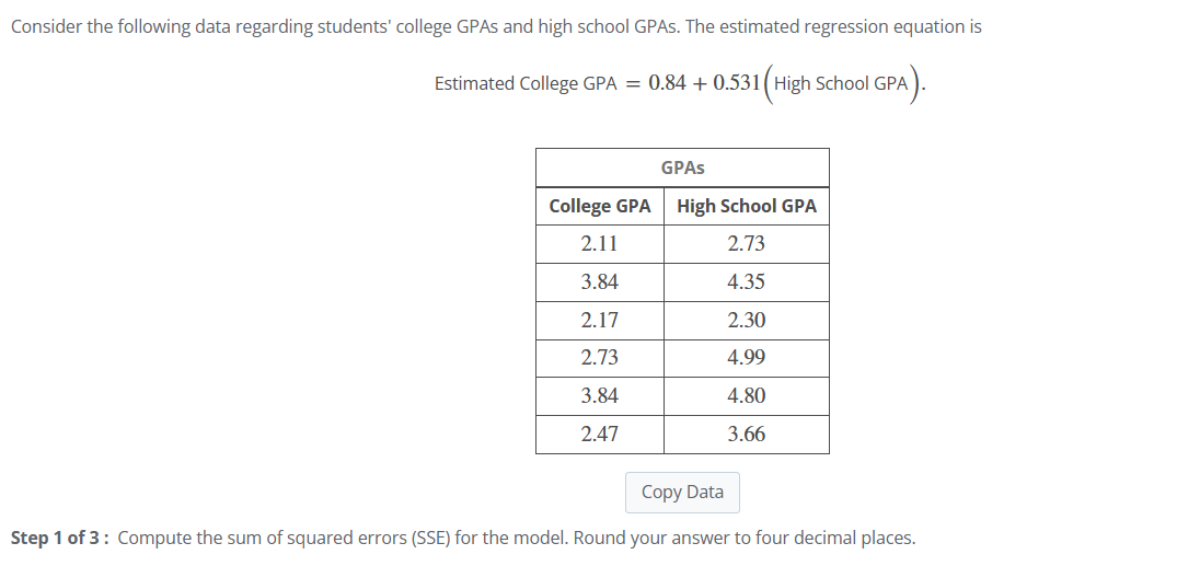 Consider the following data regarding students' college GPAs and high school GPAs. The estimated regression equation is
Estimated College GPA = 0.84 + 0.531 (High School GPA).
GPAs
College GPA
High School GPA
2.11
2.73
3.84
4.35
2.17
2.30
2.73
4.99
3.84
4.80
2.47
3.66
Copy Data
Step 1 of 3: Compute the sum of squared errors (SSE) for the model. Round your answer to four decimal places.