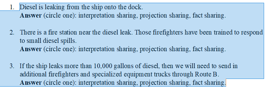 1. Diesel is leaking from the ship onto the dock.
Answer (circle one): interpretation sharing, projection sharing, fact sharing.
2. There is a fire station near the diesel leak. Those firefighters have been trained to respond
to small diesel spills.
Answer (circle one): interpretation sharing, projection sharing, fact sharing.
3. If the ship leaks more than 10,000 gallons of diesel, then we will need to send in
additional firefighters and specialized equipment trucks through Route B.
Answer (circle one): interpretation sharing, projection sharing, fact sharing.