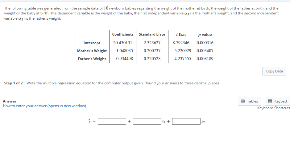 The following table was generated from the sample data of 10 newborn babies regarding the weight of the mother at birth, the weight of the father at birth, and the
weight of the baby at birth. The dependent variable is the weight of the baby, the first independent variable (x) is the mother's weight, and the second independent
variable (x2) is the father's weight.
Intercept
Coefficients Standard Error
20.430131
Mother's Weight - 1.048035
Father's Weight
t-Stat
p-value
2.323627
0.200737
8.792346 0.000316
-5.220929 0.003407
-0.934498
0.220528
-4.237555 0.008189
Step 1 of 2: Write the multiple regression equation for the computer output given. Round your answers to three decimal places.
Answer
How to enter your answer (opens in new window)
ŷ =
+
x1 +
x2
Copy Data
Tables
Keypad
Keyboard Shortcuts