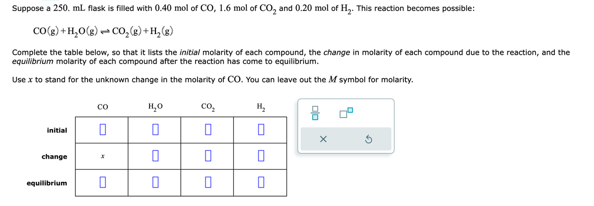 Suppose a 250. mL flask is filled with 0.40 mol of CO, 1.6 mol of CO₂ and 0.20 mol of H₂. This reaction becomes possible:
CO(g) + H₂O(g) → CO₂(g) + H₂(g)
Complete the table below, so that it lists the initial molarity of each compound, the change in molarity of each compound due to the reaction, and the
equilibrium molarity of each compound after the reaction has come to equilibrium.
Use x to stand for the unknown change in the molarity of CO. You can leave out the M symbol for molarity.
initial
change
CO
X
equilibrium 0
H₂O
0
CO₂
0
H₂
0
0
0
010
X
3