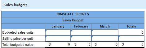 Sales budgets.
Budgeted sales units
Selling price per unit
Total budgeted sales
$
DIMSDALE SPORTS
Sales Budget
January
February
0 S os
March
0 $
Totals
0
0