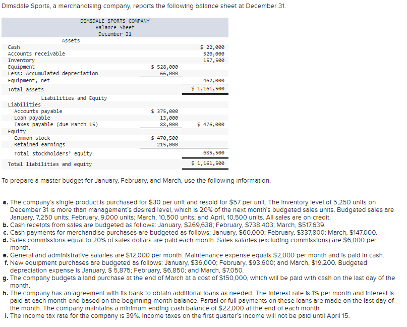 Dimsdale Sports, a merchandising company, reports the following balance sheet at December 31.
DIMSDALE SPORTS COMPANY
Assets
Cash
Accounts receivable
Inventory
Equipment
Liabilities
Less: Accumulated depreciation
Equipment, net
Total assets
Balance Sheet
December 31
Liabilities and Equity
Accounts payable
Loan payable
Taxes payable (due March 15)
Equity
$ 528,000
66,000
$ 375,000
13,000
88,000
$ 22,000
520,000
157,500
$ 470,500
215,000
462,000
$ 1,161,500
$ 476,000
Common stock
Retained earnings
Total stockholders' equity
Total liabilities and equity
To prepare a master budget for January, February, and March, use the following information.
685,500
$ 1,161,500
a. The company's single product is purchased for $30 per unit and resold for $57 per unit. The Inventory level of 5,250 units on
December 31 is more than management's desired level, which is 20% of the next month's budgeted sales units. Budgeted sales are
January, 7,250 units; February, 9,000 units; March, 10,500 units; and April, 10,500 units. All sales are on credit.
b. Cash receipts from sales are budgeted as follows: January, $269,638; February, $738,403; March, $517,639.
c. Cash payments for merchandise purchases are budgeted as follows: January, $60,000; February, $337,800; March, $147,000.
d. Sales commissions equal to 20% of sales dollars are paid each month. Sales salaries (excluding commissions) are $6,000 per
month.
e. General and administrative salaries are $12,000 per month. Maintenance expense equals $2,000 per month and is paid in cash.
f. New equipment purchases are budgeted as follows: January, $36,000; February, $93,600; and March, $19,200. Budgeted
depreciation expense is January, $ 5,875; February, $6,850; and March, $7,050.
g. The company budgets a land purchase at the end of March at a cost of $150,000, which will be paid with cash on the last day of the
month.
h. The company has an agreement with its bank to obtain additional loans as needed. The Interest rate is 1% per month and Interest is
paid at each month-end based on the beginning-month balance. Partial or full payments on these loans are made on the last day of
the month. The company maintains a minimum ending cash balance of $22,000 at the end of each month.
1. The Income tax rate for the company is 39%. Income taxes on the first quarter's Income will not be paid until April 15.