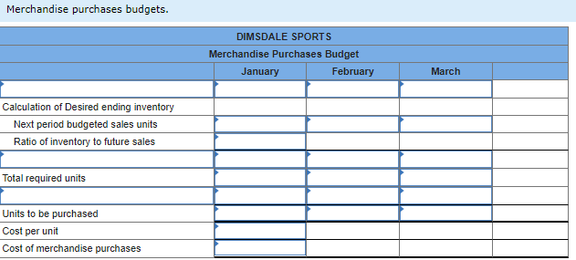 Merchandise purchases budgets.
Calculation of Desired ending inventory
Next period budgeted sales units
Ratio of inventory to future sales
Total required units
Units to be purchased
Cost per unit
Cost of merchandise purchases
DIMSDALE SPORTS
Merchandise Purchases Budget
January
February
March