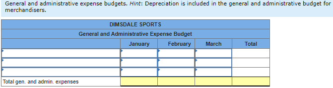 General and administrative expense budgets. Hint: Depreciation is included in the general and administrative budget for
merchandisers.
DIMSDALE SPORTS
General and Administrative Expense Budget
January
February
Total gen. and admin. expenses
March
Total