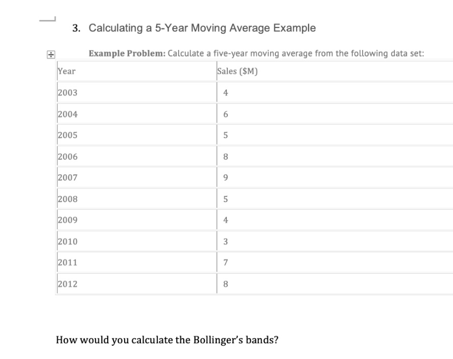 L
3. Calculating a 5-Year Moving Average Example
Example Problem: Calculate a five-year moving average from the following data set:
Year
Sales ($M)
2003
4
2004
6
2005
5
2006
8
2007
9
2008
5
2009
4
2010
3
2011
7
2012
8
How would you calculate the Bollinger's bands?