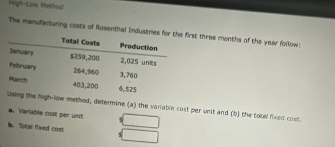 High-Low Method
The manufacturing costs of Rosenthal Industries for the first three months of the year follow:
Total Costs
Production
January
$259,200
2,025 units
February
264,960
3,760
March
403,200
6,525
Using the high-low method, determine (a) the variable cost per unit and (b) the total fixed cost.
a. Variable cost per unit
b. Total fixed cost