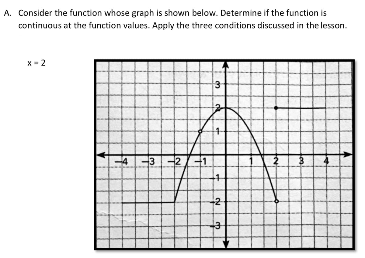 A. Consider the function whose graph is shown below. Determine if the function is
continuous at the function values. Apply the three conditions discussed in the lesson.
X = 2
3-
-4
3-2
+1
4
-2-
3-
