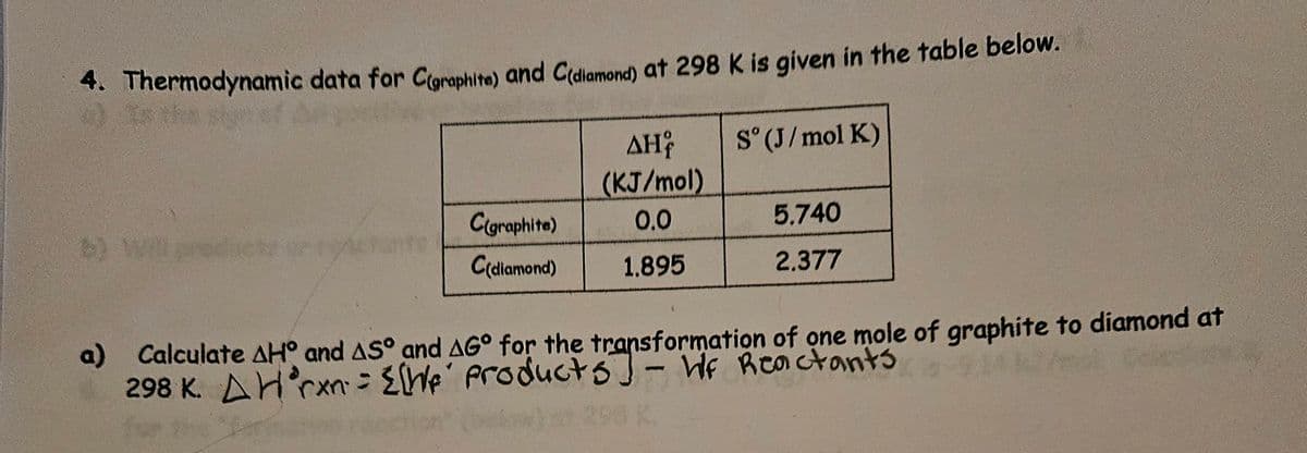 4. Thermodynamic data for C(graphite) and C(diamond) at 298 K is given in the table below.
6) Will produc
ΔΗ
(KJ/mol)
S° (J/mol K)
C(graphite)
0.0
5.740
C(diamond)
1.895
2.377
a) Calculate AH° and AS° and AG° for the transformation of one mole of graphite to diamond at
298 K. AH'rxn={[he products] - WF Reactants
+298 K.