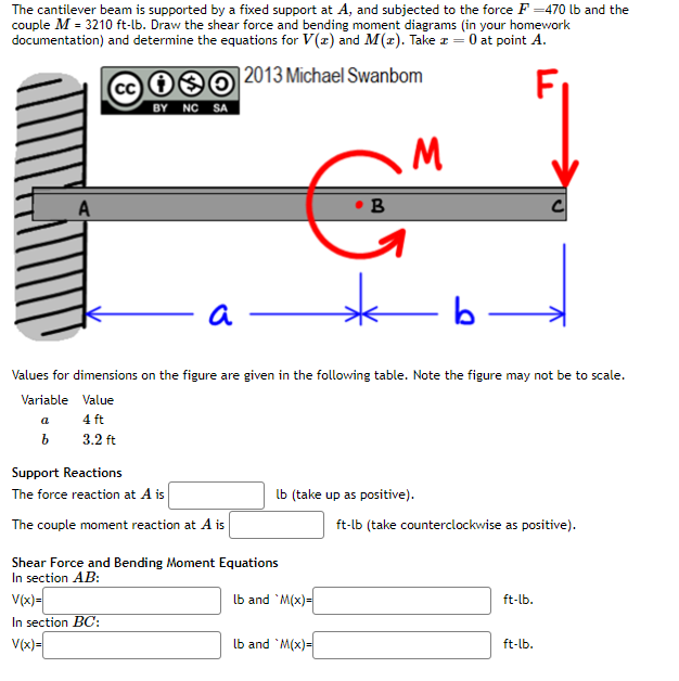 The cantilever beam is supported by a fixed support at A, and subjected to the force F-470 lb and the
couple M = 3210 ft-lb. Draw the shear force and bending moment diagrams (in your homework
documentation) and determine the equations for V(x) and M(x). Take z = 0 at point A.
2013 Michael Swanbom
F₁
(CC)
a
b
BY NC SA
a
Support Reactions
The force reaction at A is
The couple moment reaction at A is
Values for dimensions on the figure are given in the following table. Note the figure may not be to scale.
Variable Value
4 ft
3.2 ft
Shear Force and Bending Moment Equations
In section AB:
V(x)=
In section BC:
V(x)=
B
lb (take up as positive).
lb and 'M(x)=
M
lb and 'M(x)=
b-
C
ft-lb (take counterclockwise as positive).
ft-lb.
ft-lb.