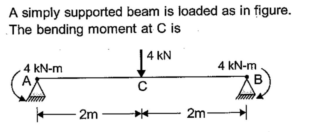 A simply supported beam is loaded as in figure.
The bending moment at C is
4 KN
4 kN-m
A
2m
с
2m-
4 kN-m
B