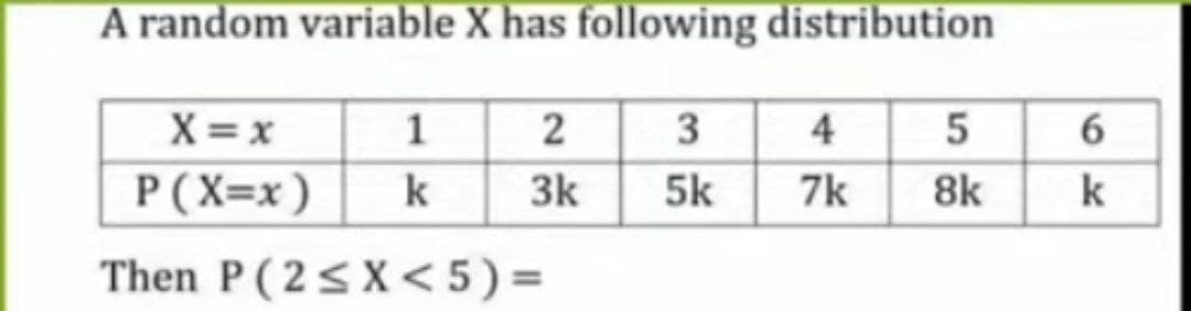 A random variable X has following distribution
12345
x=x
P(X=x)
6
k
3k
5k
7k
8k
k
Then P(2≤X<5)=