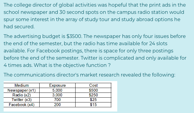 The college director of global activities was hopeful that the print ads in the
school newspaper and 30 second spots on the campus radio station would
spur some interest in the array of study tour and study abroad options he
had secured.
The advertising budget is $3500. The newspaper has only four issues before
the end of the semester, but the radio has time available for 24 slots
available. For Facebook postings, there is space for only three postings
before the end of the semester. Twitter is complicated and only available for
4 times ads. What is the objective function ?
The communications director's market research revealed the following:
Medium
Newspaper (x1)
Radio (x2)
Twitter (x3)
Facebook (x4)
Exposure
5,000
3,000
700
Cost
$500
$250
$25
$15
200
