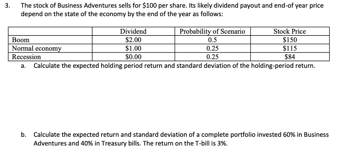 3.
The stock of Business Adventures sells for $100 per share. Its likely dividend payout and end-of year price
depend on the state of the economy by the end of the year as follows:
Boom
Normal economy
Recession
Dividend
$2.00
$1.00
$0.00
a. Calculate the expected holding period return and standard deviation of the holding-period return.
Probability of Scenario
0.5
0.25
0.25
b.
Stock Price
$150
$115
$84
Calculate the expected return and standard deviation of a complete portfolio invested 60% in Business
Adventures and 40% in Treasury bills. The return on the T-bill is 3%.