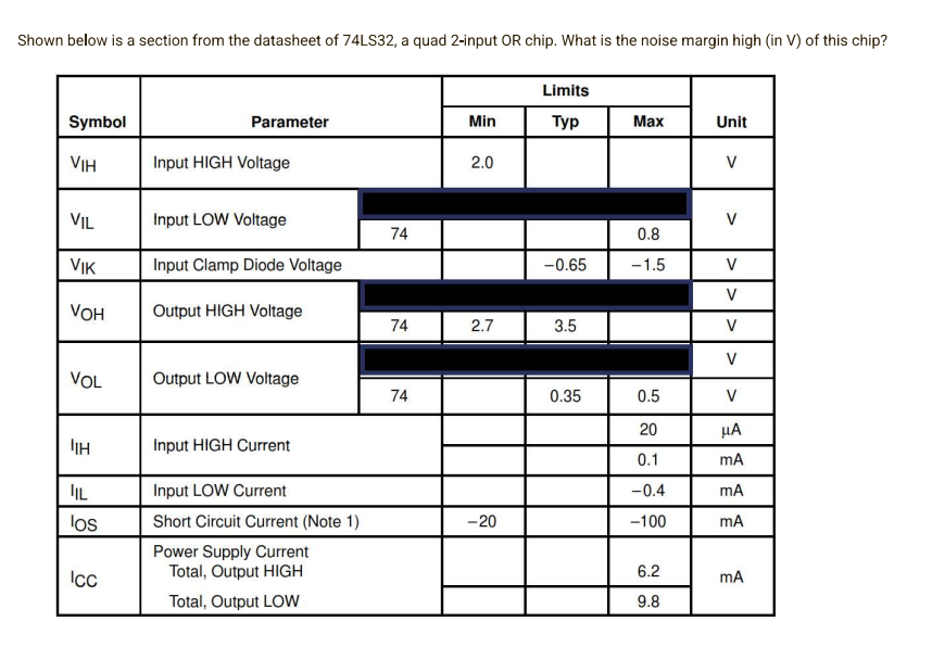 Shown below is a section from the datasheet of 74LS32, a quad 2-input OR chip. What is the noise margin high (in V) of this chip?
Limits
Symbol
Parameter
Min
Typ
Max
Unit
VIH
Input HIGH Voltage
2.0
V
VIL
Input LOW Voltage
V
0.8
VIK
Input Clamp Diode Voltage
-0.65
-1.5
V
V
VOH
Output HIGH Voltage
3.5
V
V
VOL
Output LOW Voltage
0.35
0.5
V
20
μA
IH
Input HIGH Current
0.1
mA
IIL
Input LOW Current
-0.4
mA
los
Short Circuit Current (Note 1)
-100
mA
Power Supply Current
Icc
6.2
Total, Output HIGH
mA
Total, Output LOW
9.8
74
74
74
2.7
-20