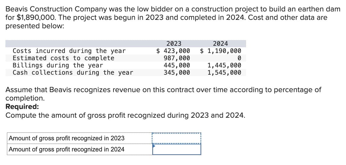 Beavis Construction Company was the low bidder on a construction project to build an earthen dam
for $1,890,000. The project was begun in 2023 and completed in 2024. Cost and other data are
presented below:
Costs incurred during the year
Estimated costs to complete
Billings during the year
Cash collections during the year
2023
2024
$ 423,000 $ 1,190,000
987,000
445,000
345,000
Amount of gross profit recognized in 2023
Amount of gross profit recognized in 2024
0
1,445,000
1,545,000
Assume that Beavis recognizes revenue on this contract over time according to percentage of
completion.
Required:
Compute the amount of gross profit recognized during 2023 and 2024.