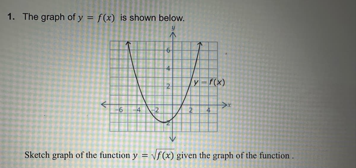 1. The graph of y = f(x) is shown below.
6
4
2
y= f(x)
x
-6
-4
2
2
4
Sketch graph of the function y = √f(x) given the graph of the function.