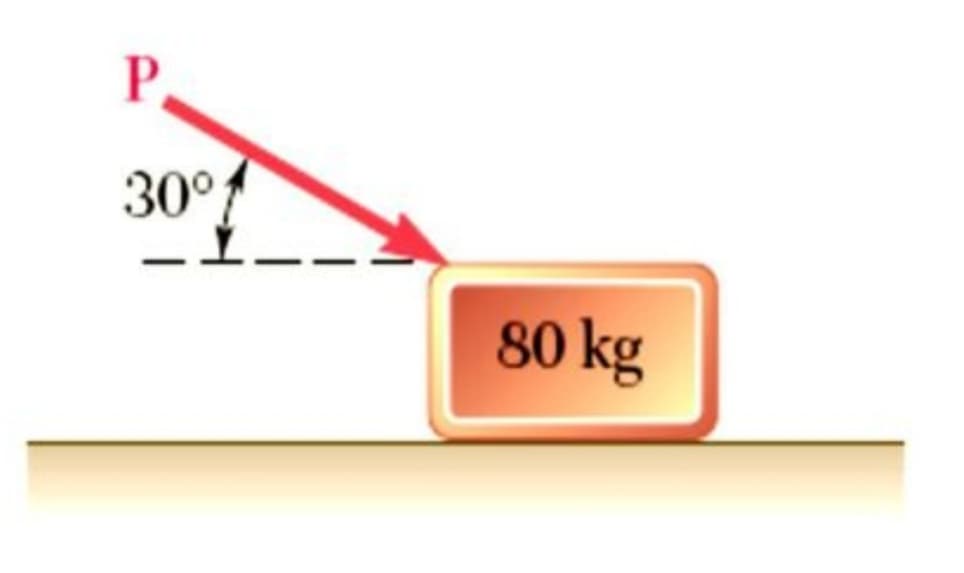 P,
30°
80 kg
