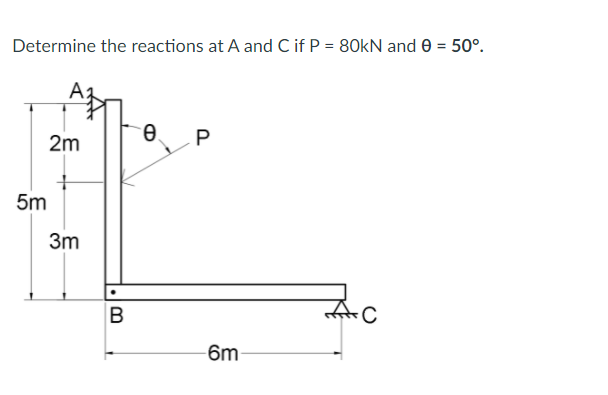 Determine the reactions at A and C if P = 80kN and e = 50°.
Az
2m
P
5m
3m
6m
