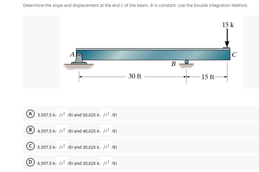Determine the slope and displacement at the end C of the beam. El is constant. Use the Double Integration Method.
(A)
A
3,937.5 k- ft²2 /El and 50,625 k- ft³ /EI
B 4,937.5 k- ft² /El and 40,625 k- ft³ /EI
5,937.5 k- f1² /El and 30,625 k- fr³ /El
D 6,937.5 k- ft² /El and 20,625 k- ft³ /EI
30 ft
B
15 ft-
15 k
C