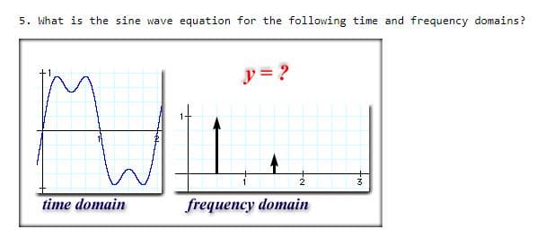 5. What is the sine wave equation for the following time and frequency domains?
time domain
y = ?
2
frequency domain