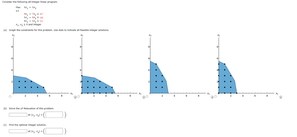 Consider the following all-integer linear program.
1x₁ + 1x₂
4x₁ + 7x₂ ≤ 27
1x₁ + 6x₂ ≤ 18
2x₁ + 1x₂ ≤ 11
X₁, X₂20 and integer
(a) Graph the constraints for this problem. Use dots to indicate all feasible integer solutions.
X2
X2
8
6
4
Max
s.t.
2
2
4
6
(b) Solve the LP Relaxation of this problem.
at (x₁, x₂) = |
1'
(c) Find the optimal integer solution.
at (x₁, x₂) = |
8
X₁
8
6
4
2
4
6
8
X1
X₂
8
6
4
2
2
4
6
8
X₁
X2
8
6
24
2
4
6
8
X1